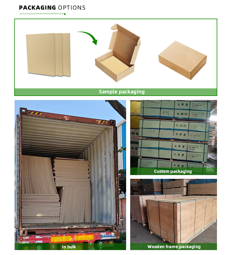 Packaging Options